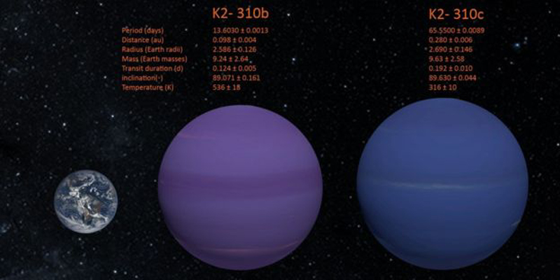 புதிய கோள்களை கண்டறிந்த இலங்கை விஞ்ஞானிகள்